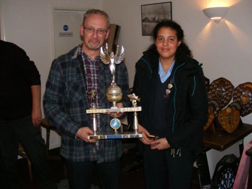 2015 Junior Champion Tasnim Tarsey